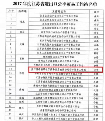中国绸都网获评2017年“江苏省优秀公平贸易预警点”_纺织快报-www.168tex.com